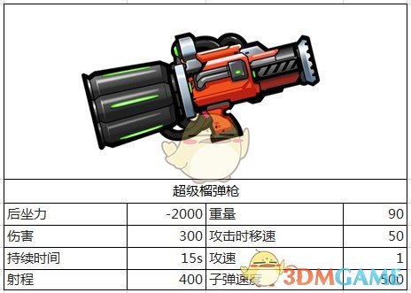 米切尔三分球11中1拿到33分