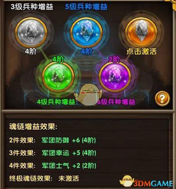 洛阳博物馆真的好多闺蜜